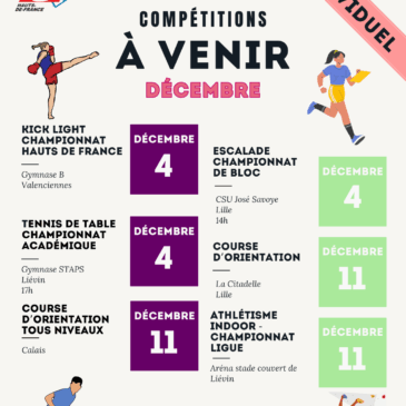 Agenda sports individuels – mois de décembre