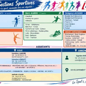 ORGANIGRAMME LIGUE HAUTS DE FRANCE